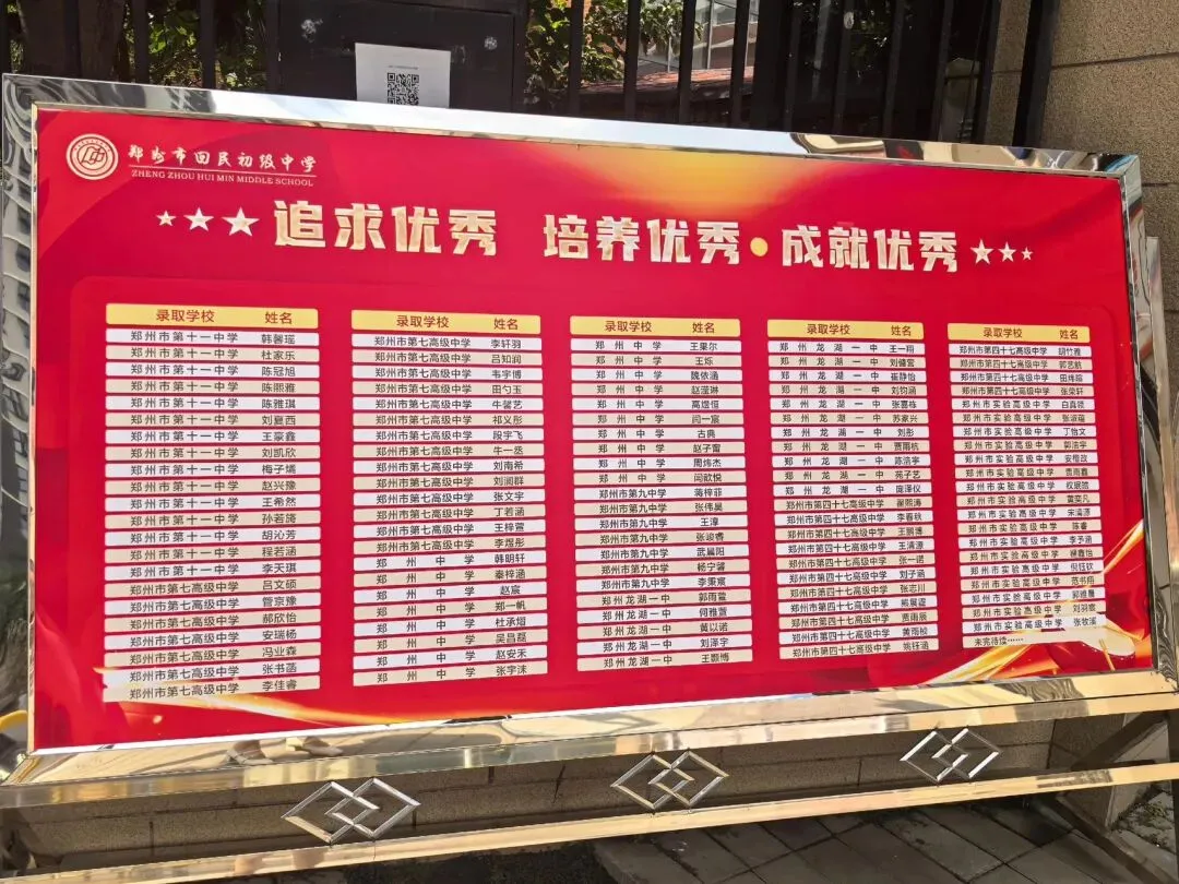 炸裂!郑州多所初中2025中考成绩大揭秘,谁才是真正的“黑马”? 第13张