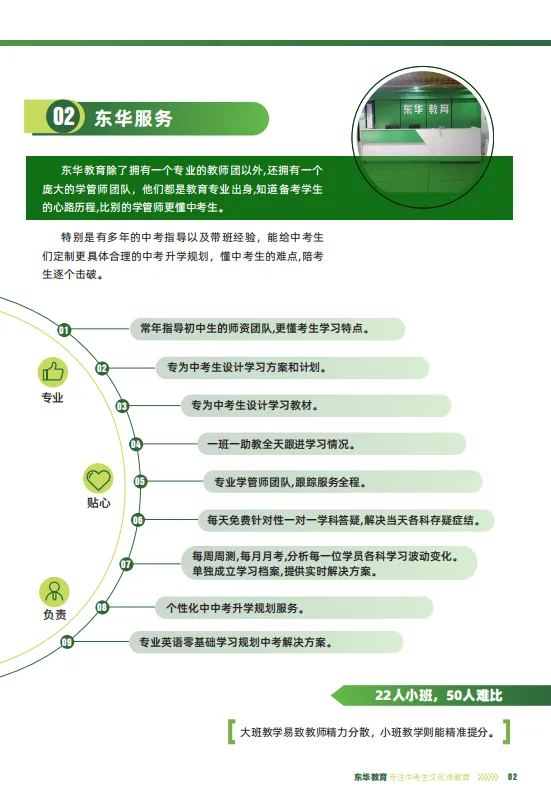 茂名东华教育26届中考全日制冲刺营招生简章 第6张