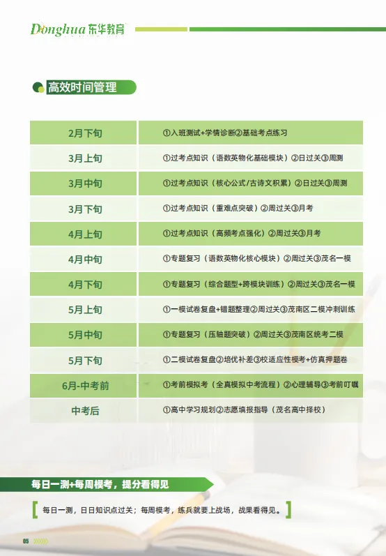 茂名东华教育26届中考全日制冲刺营招生简章 第9张