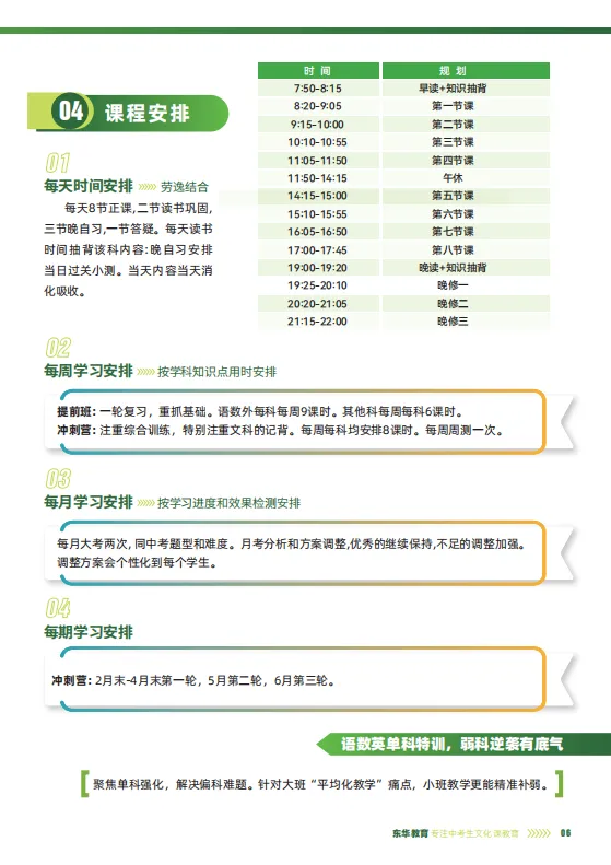 茂名东华教育26届中考全日制冲刺营招生简章 第10张