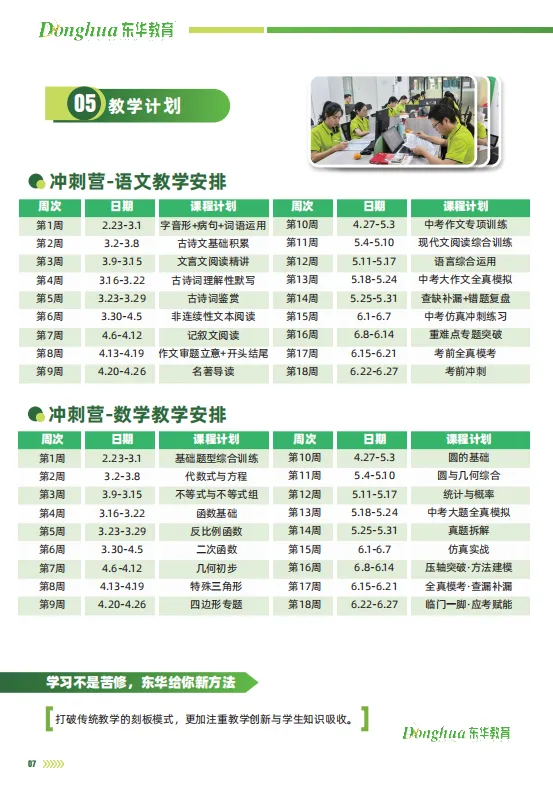 茂名东华教育26届中考全日制冲刺营招生简章 第11张