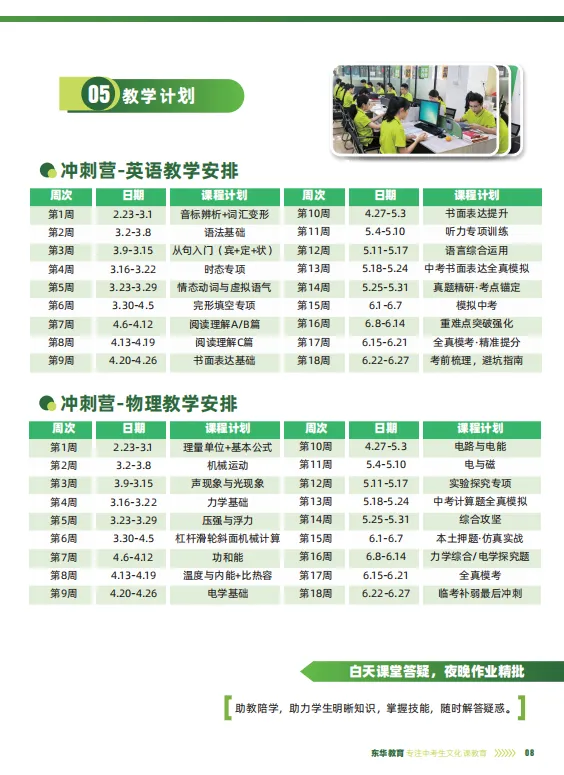 茂名东华教育26届中考全日制冲刺营招生简章 第12张