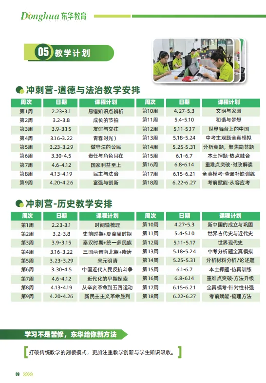 茂名东华教育26届中考全日制冲刺营招生简章 第13张