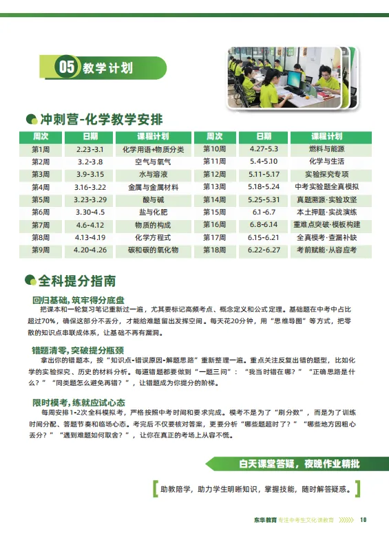 茂名东华教育26届中考全日制冲刺营招生简章 第14张