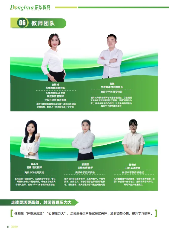 茂名东华教育26届中考全日制冲刺营招生简章 第15张