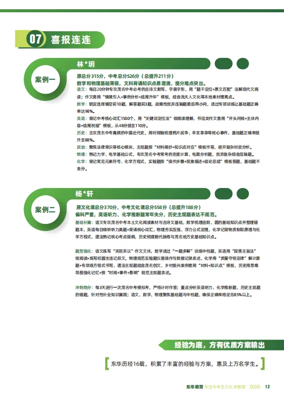 茂名东华教育26届中考全日制冲刺营招生简章 第16张