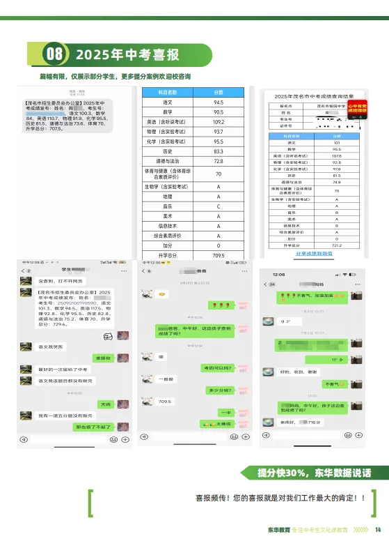 茂名东华教育26届中考全日制冲刺营招生简章 第18张