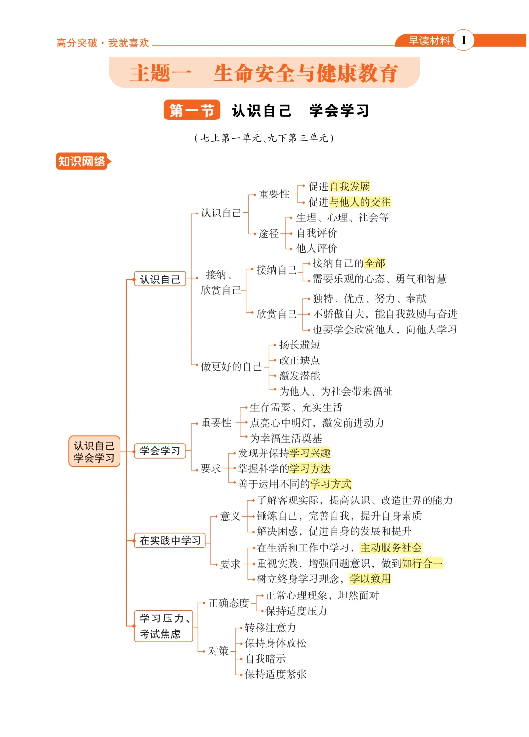 晨读10分钟,稳拿基础分!(九年级道法中考版) 第3张