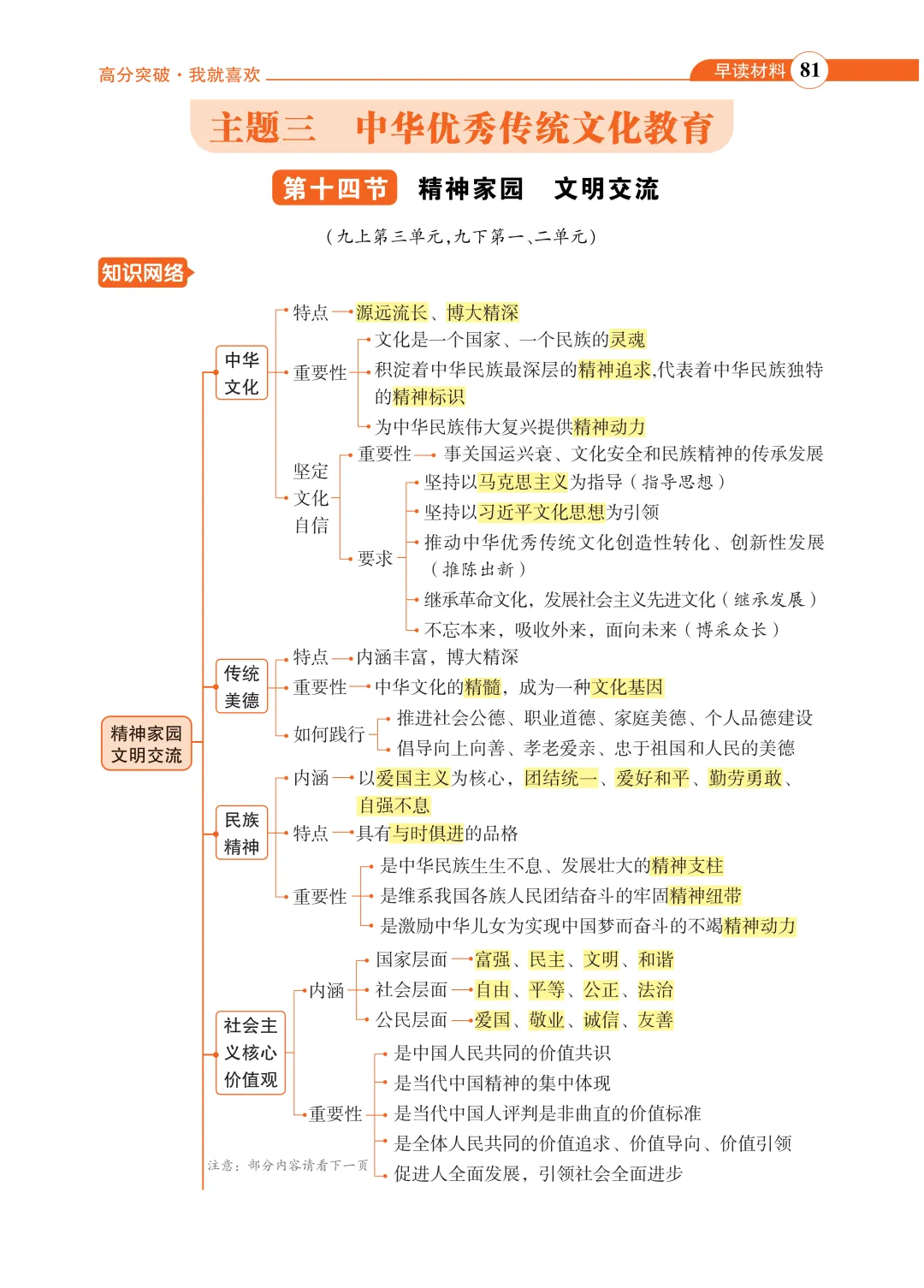 晨读10分钟,稳拿基础分!(九年级道法中考版) 第6张
