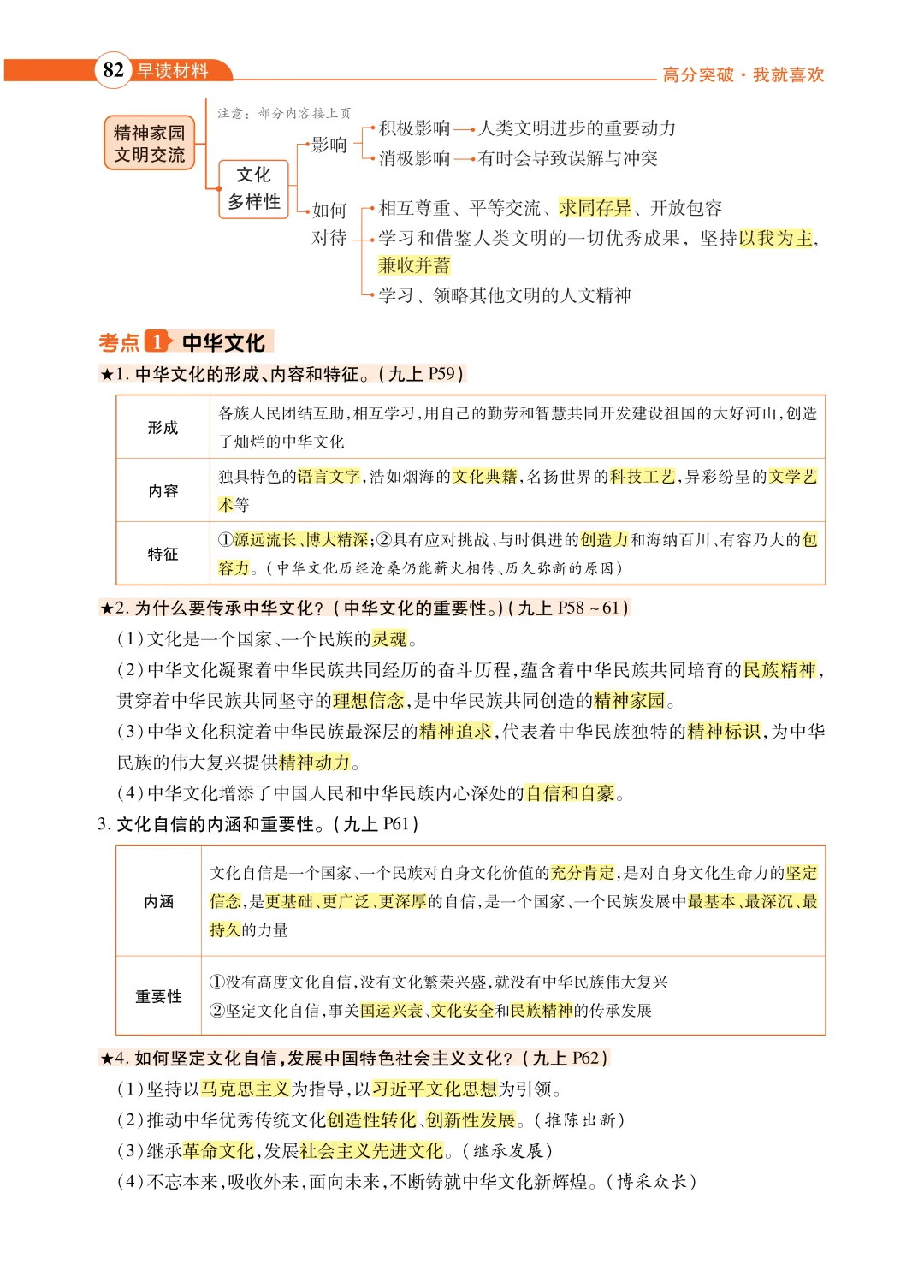 晨读10分钟,稳拿基础分!(九年级道法中考版) 第7张