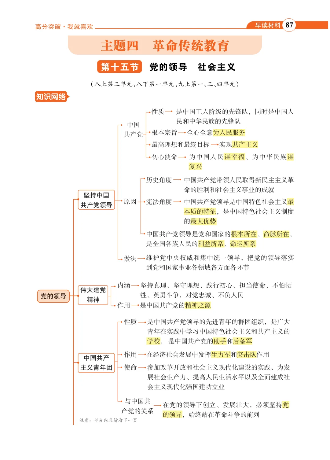 晨读10分钟,稳拿基础分!(九年级道法中考版) 第8张