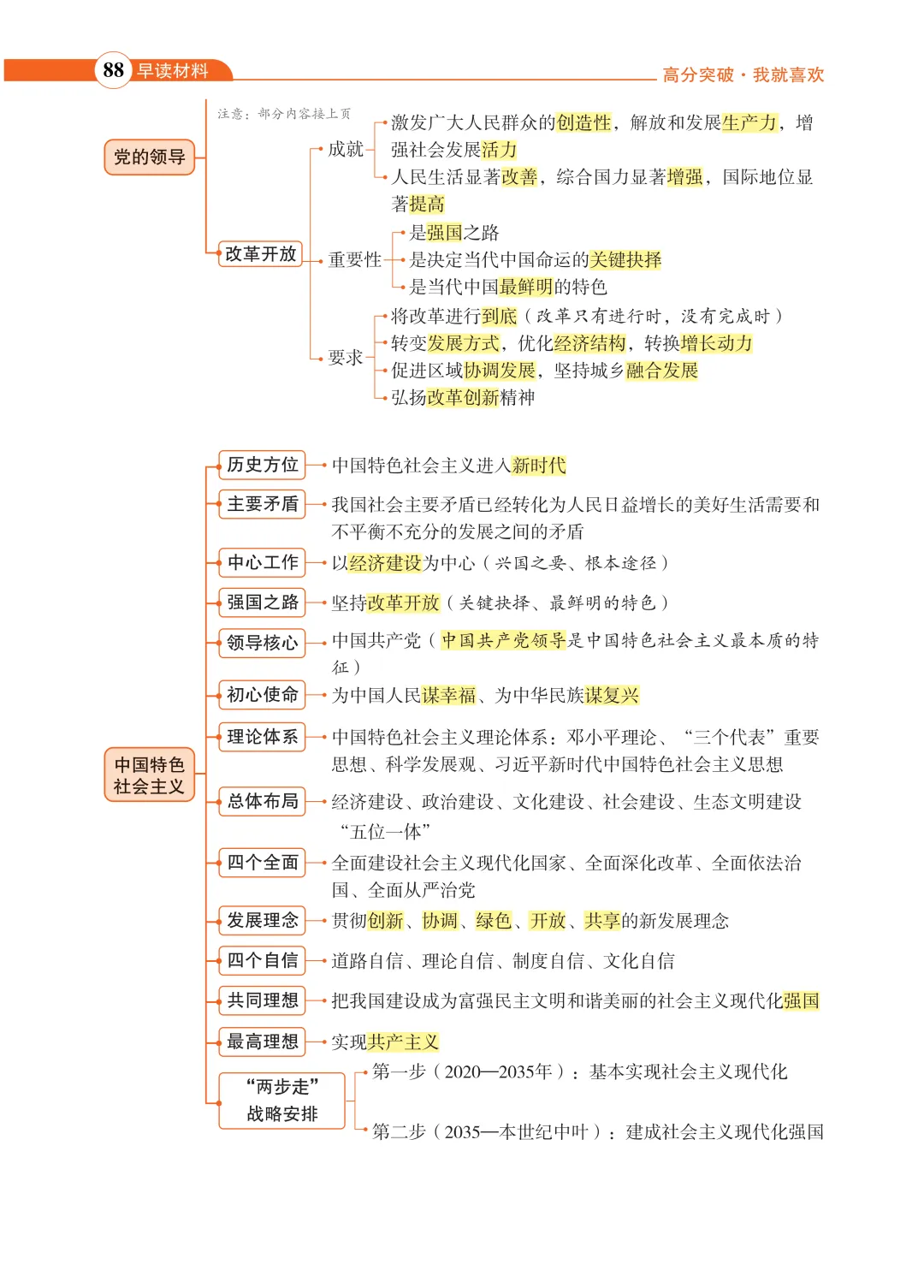 晨读10分钟,稳拿基础分!(九年级道法中考版) 第9张