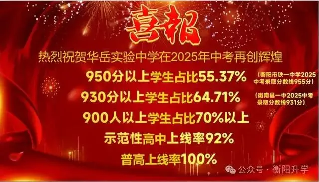 硬核!衡阳市华岳实验中学连续7年中考人平分第一 第3张 硬核!衡阳市华岳实验中学连续7年中考人平分第一 第3张