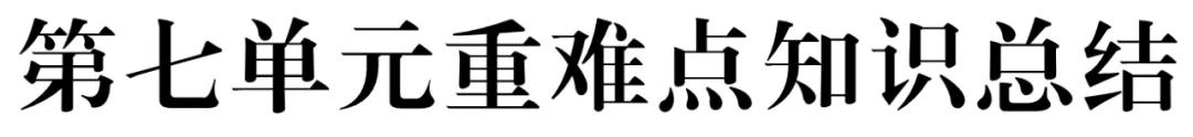 中考化学 | 重难点知识总结! 第46张
