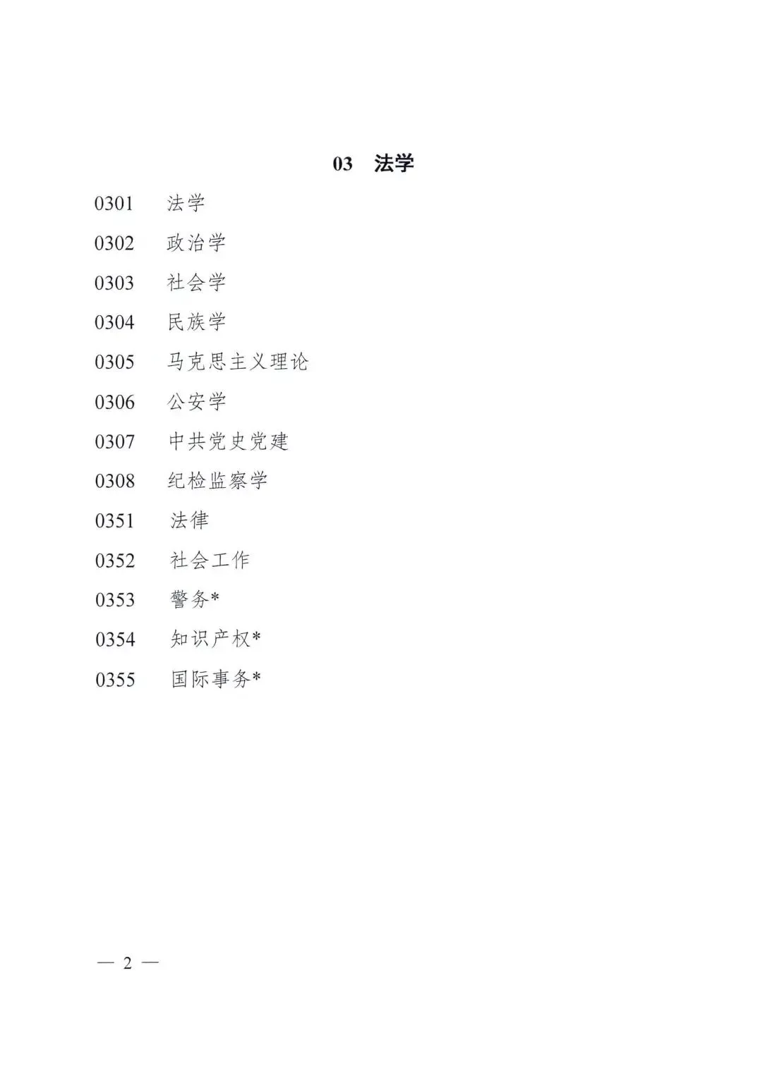 书法专业将升为一级学科!全面进入中考、高考、国考! 第8张 书法专业将升为一级学科!全面进入中考、高考、国考! 第8张