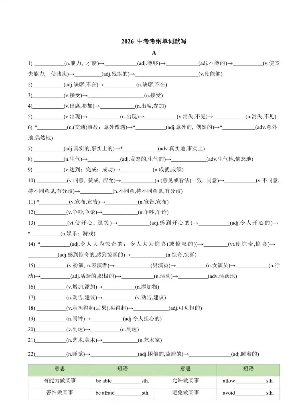 中考英语高频词及短语默写 第1张