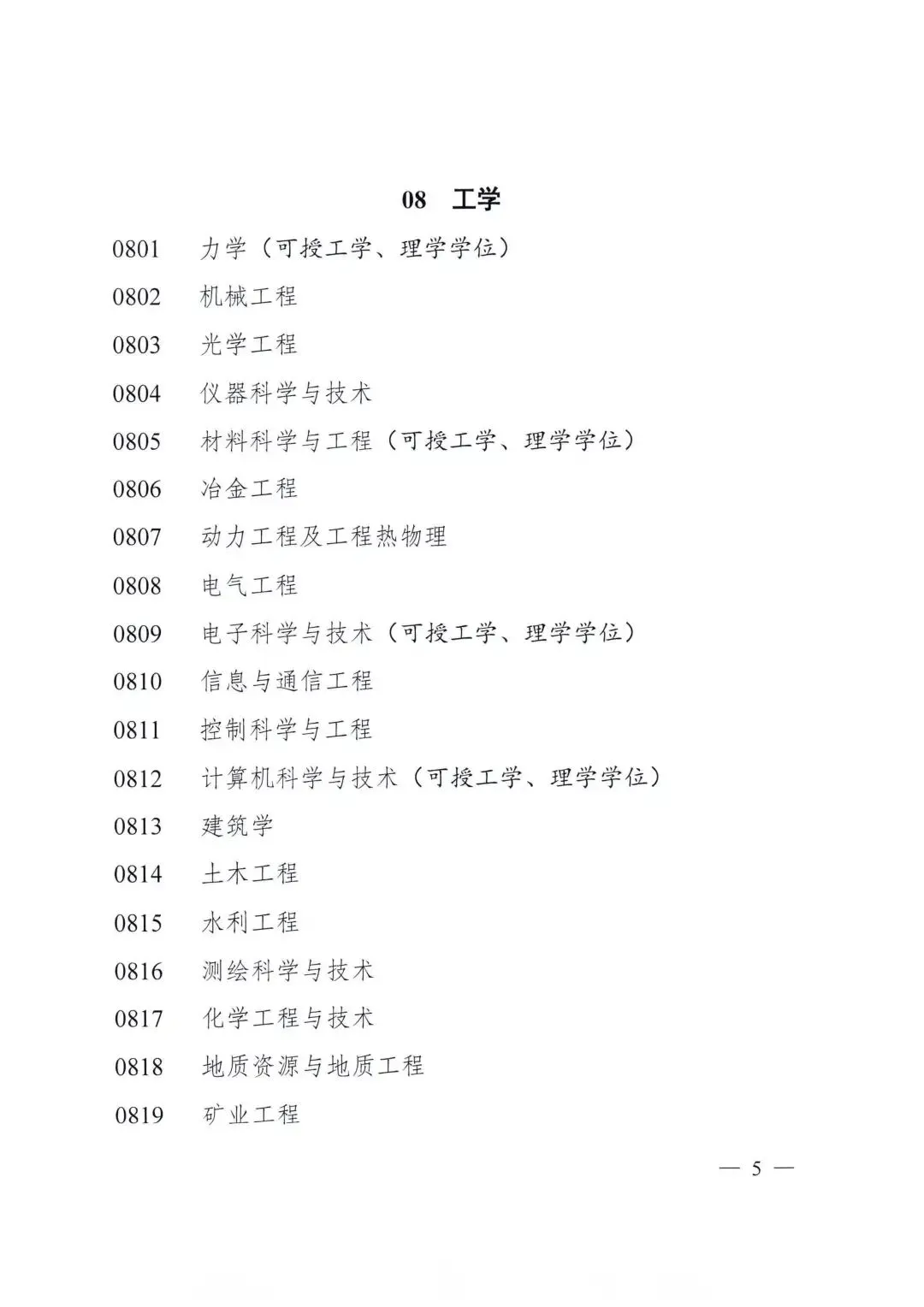 书法专业将升为一级学科!全面进入中考、高考、国考! 第11张 书法专业将升为一级学科!全面进入中考、高考、国考! 第11张