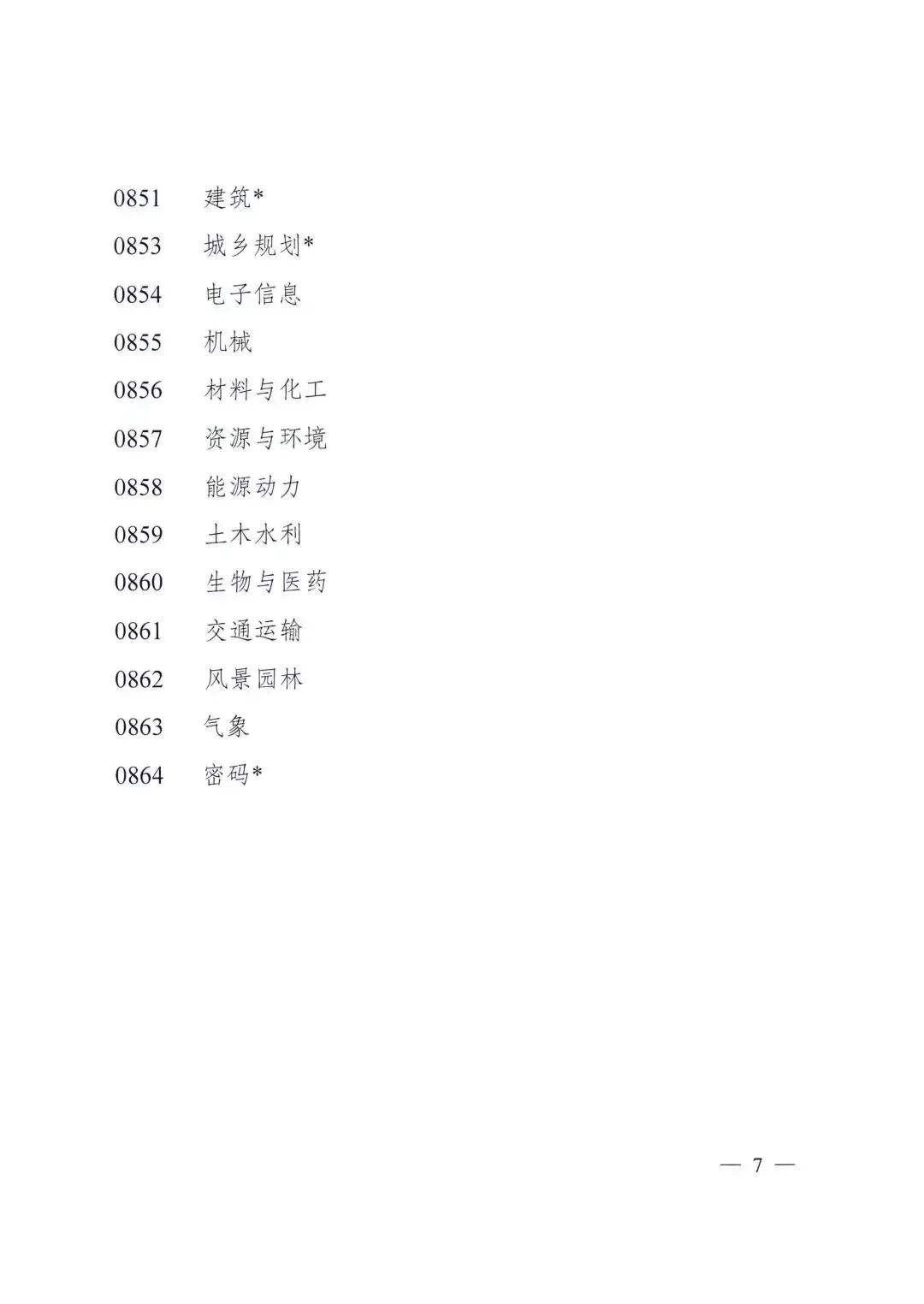 书法专业将升为一级学科!全面进入中考、高考、国考! 第13张 书法专业将升为一级学科!全面进入中考、高考、国考! 第13张
