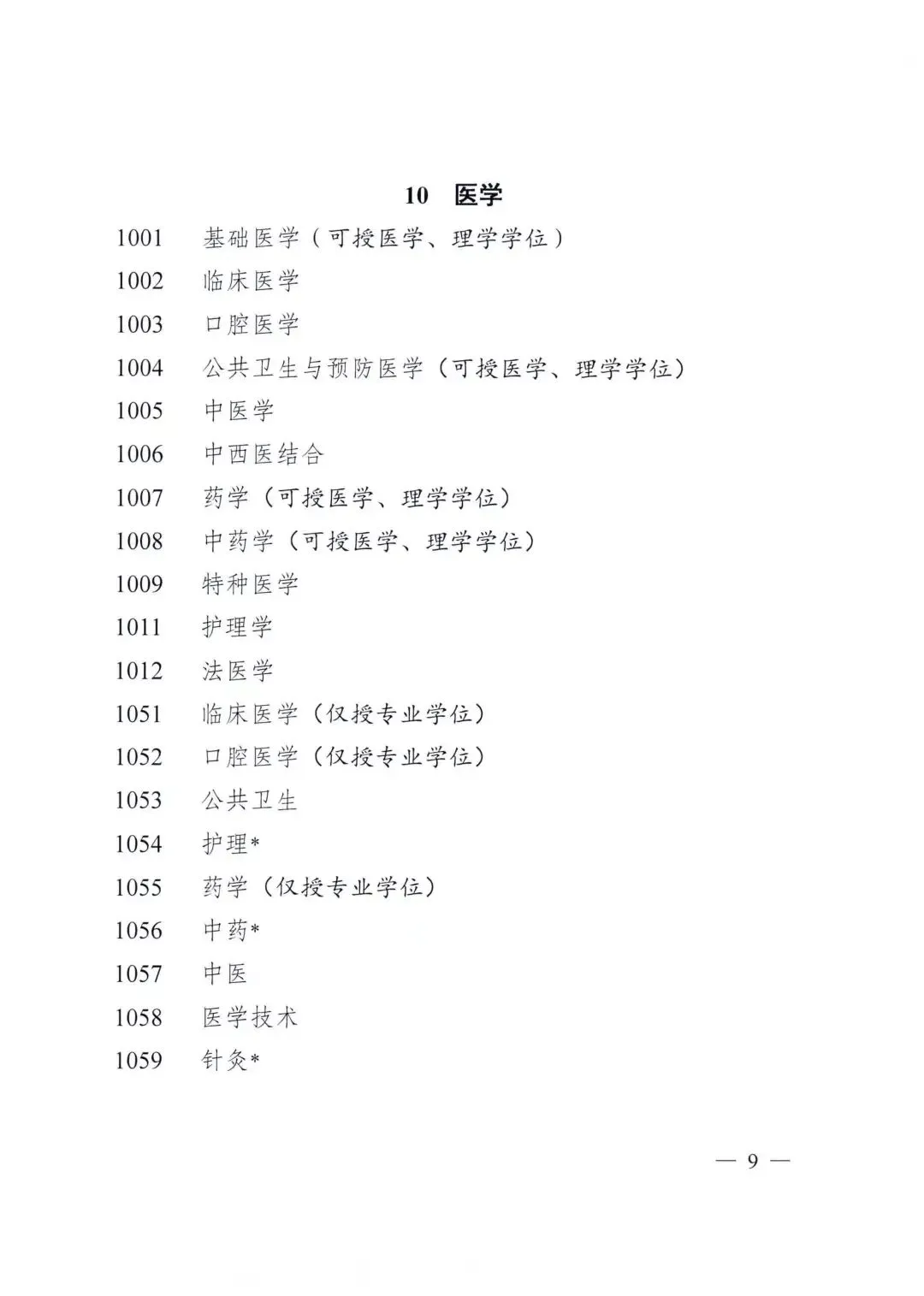 书法专业将升为一级学科!全面进入中考、高考、国考! 第15张 书法专业将升为一级学科!全面进入中考、高考、国考! 第15张
