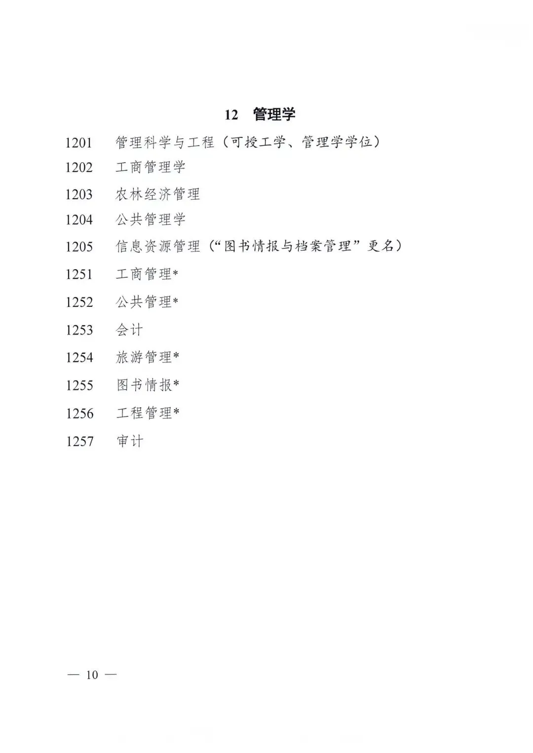 书法专业将升为一级学科!全面进入中考、高考、国考! 第16张 书法专业将升为一级学科!全面进入中考、高考、国考! 第16张