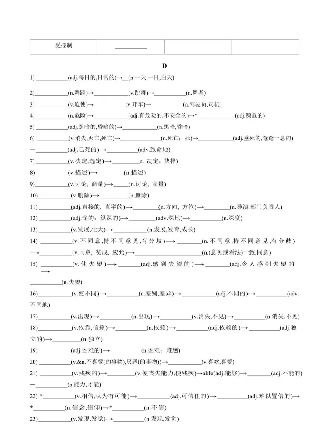 中考英语高频词及短语默写 第5张