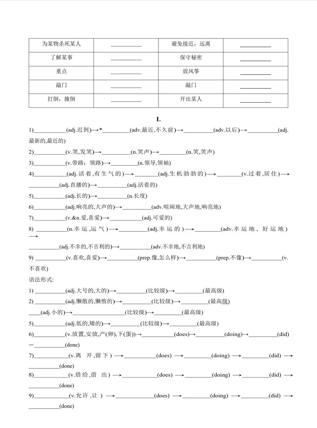 中考英语高频词及短语默写 第9张