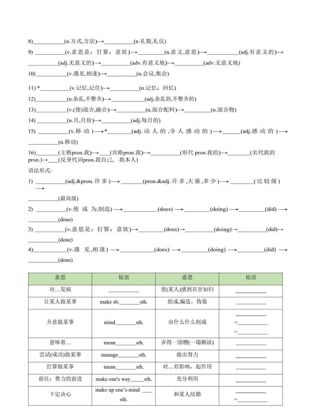 中考英语高频词及短语默写 第10张