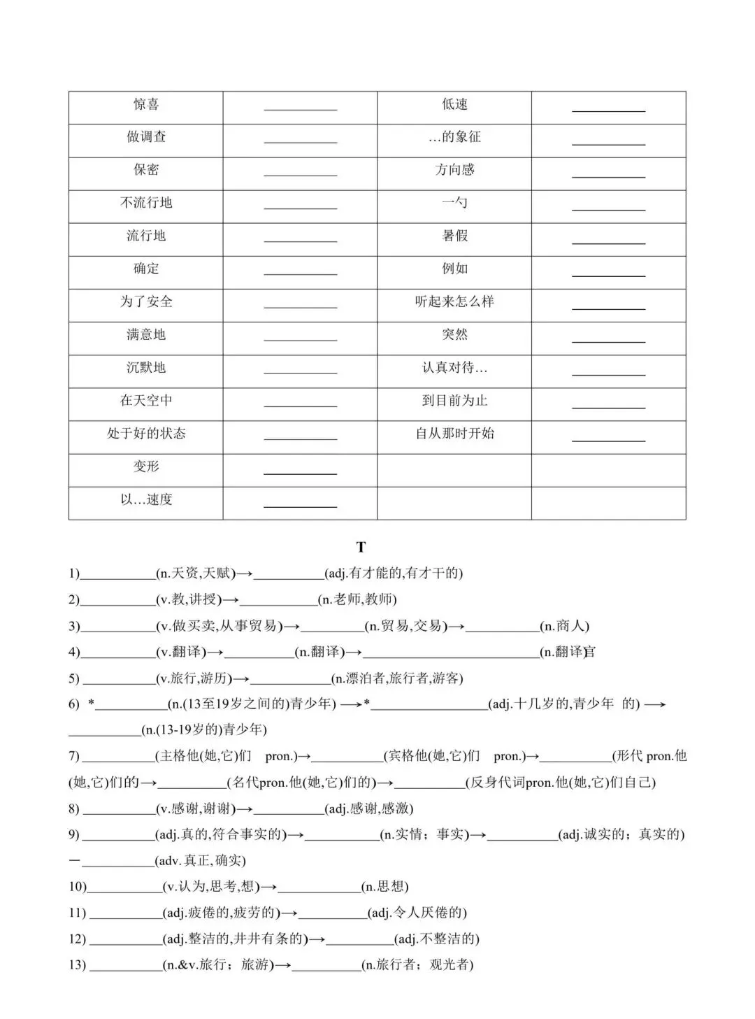 中考英语高频词及短语默写 第13张
