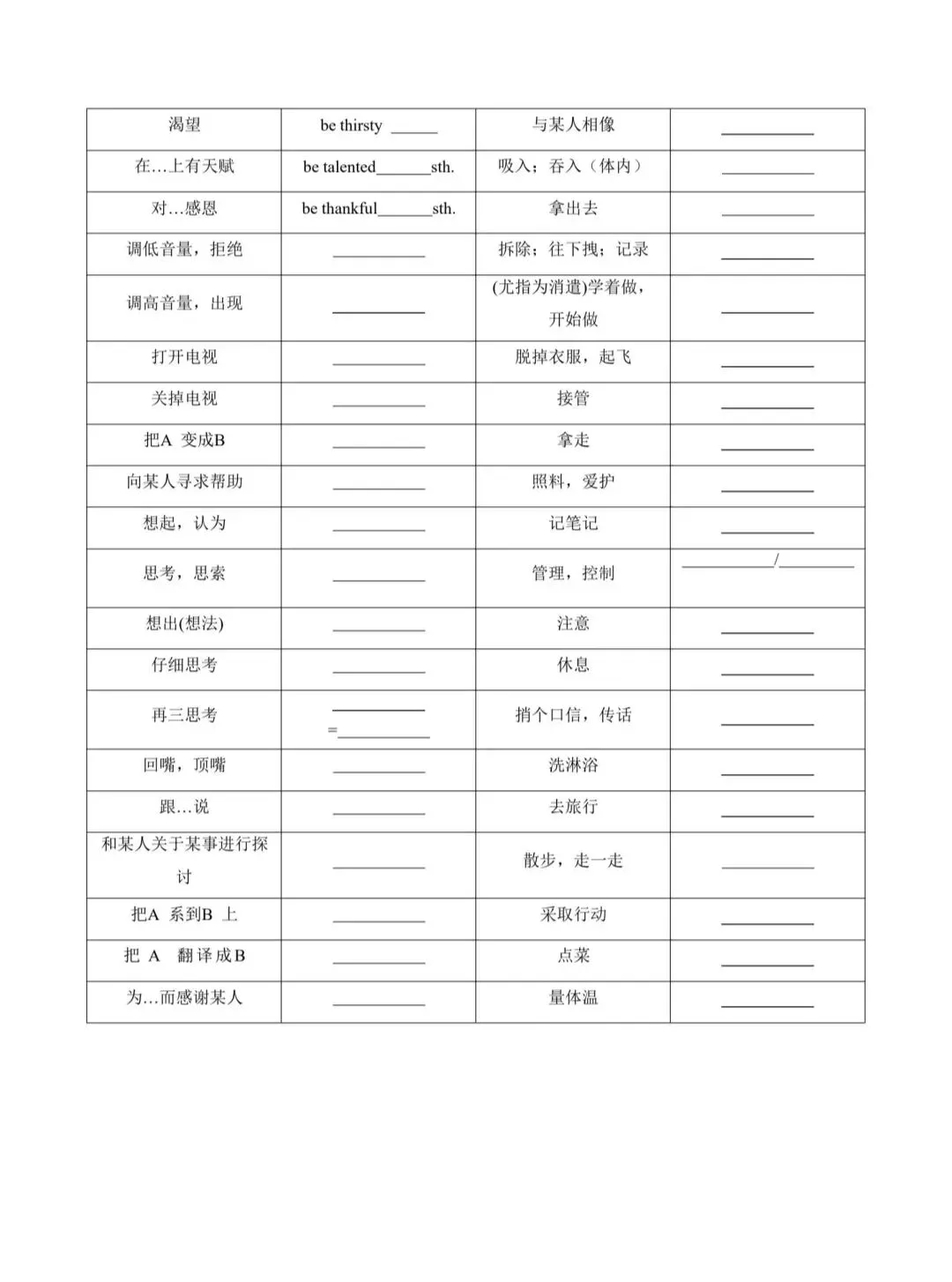中考英语高频词及短语默写 第14张