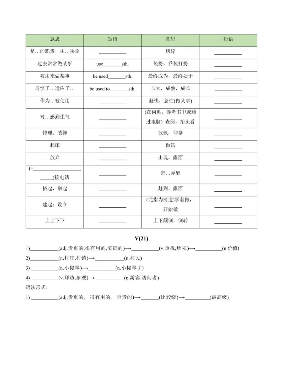 中考英语高频词及短语默写 第16张