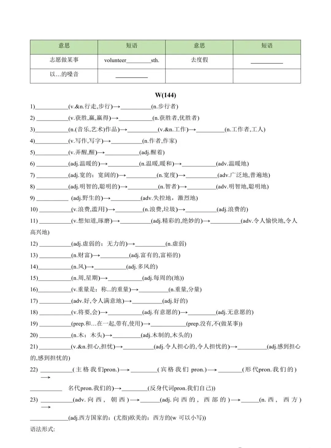 中考英语高频词及短语默写 第17张