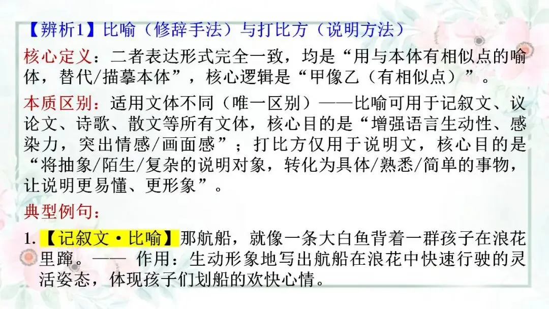 2026年中考语文专题复习 修辞手法与说明方法易混辨析 第3张