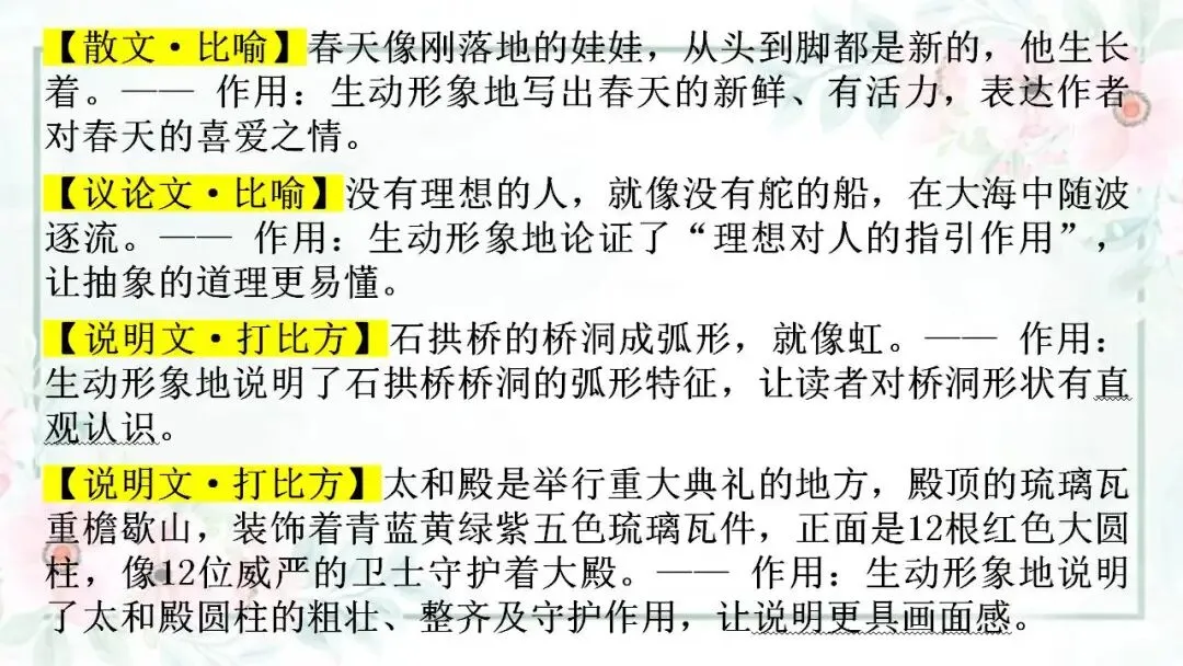 2026年中考语文专题复习 修辞手法与说明方法易混辨析 第4张