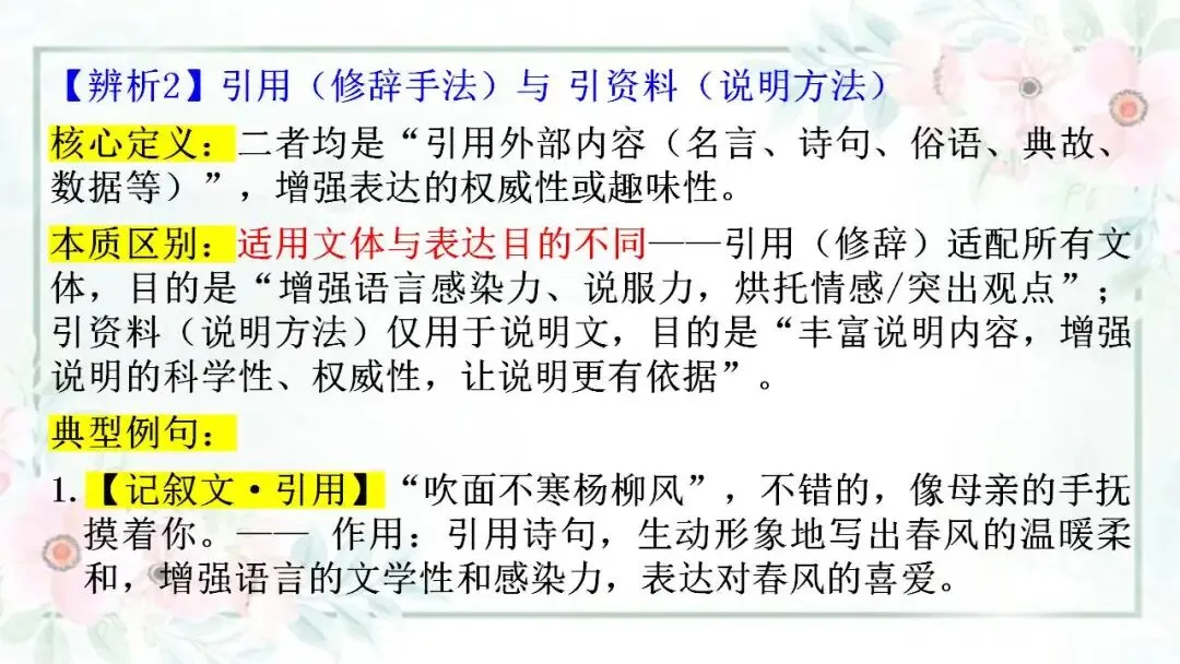 2026年中考语文专题复习 修辞手法与说明方法易混辨析 第6张