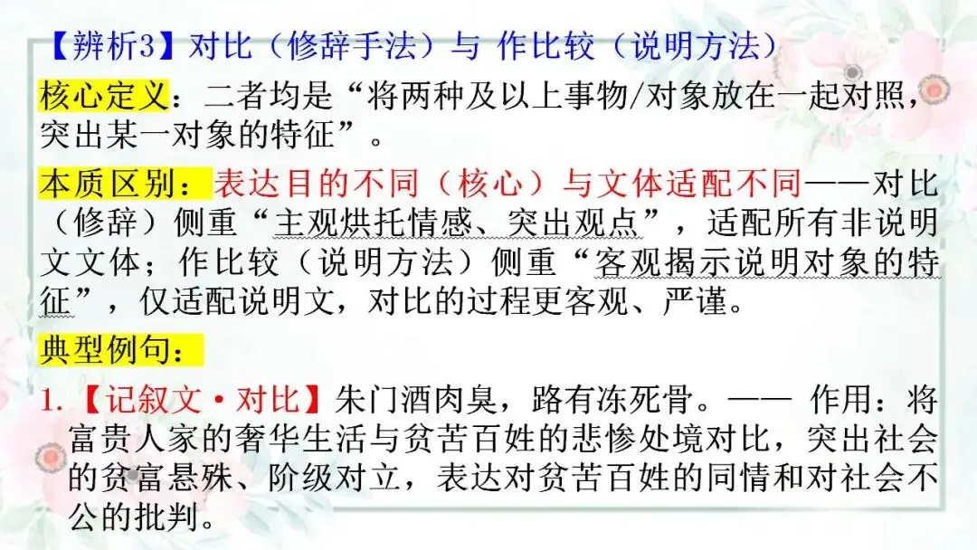 2026年中考语文专题复习 修辞手法与说明方法易混辨析 第9张