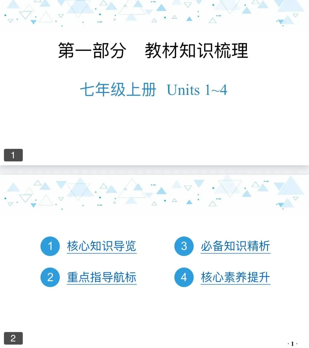 中考英语教材知识梳理 — 牛津译林版 七年级上册 Units1-4 第1张