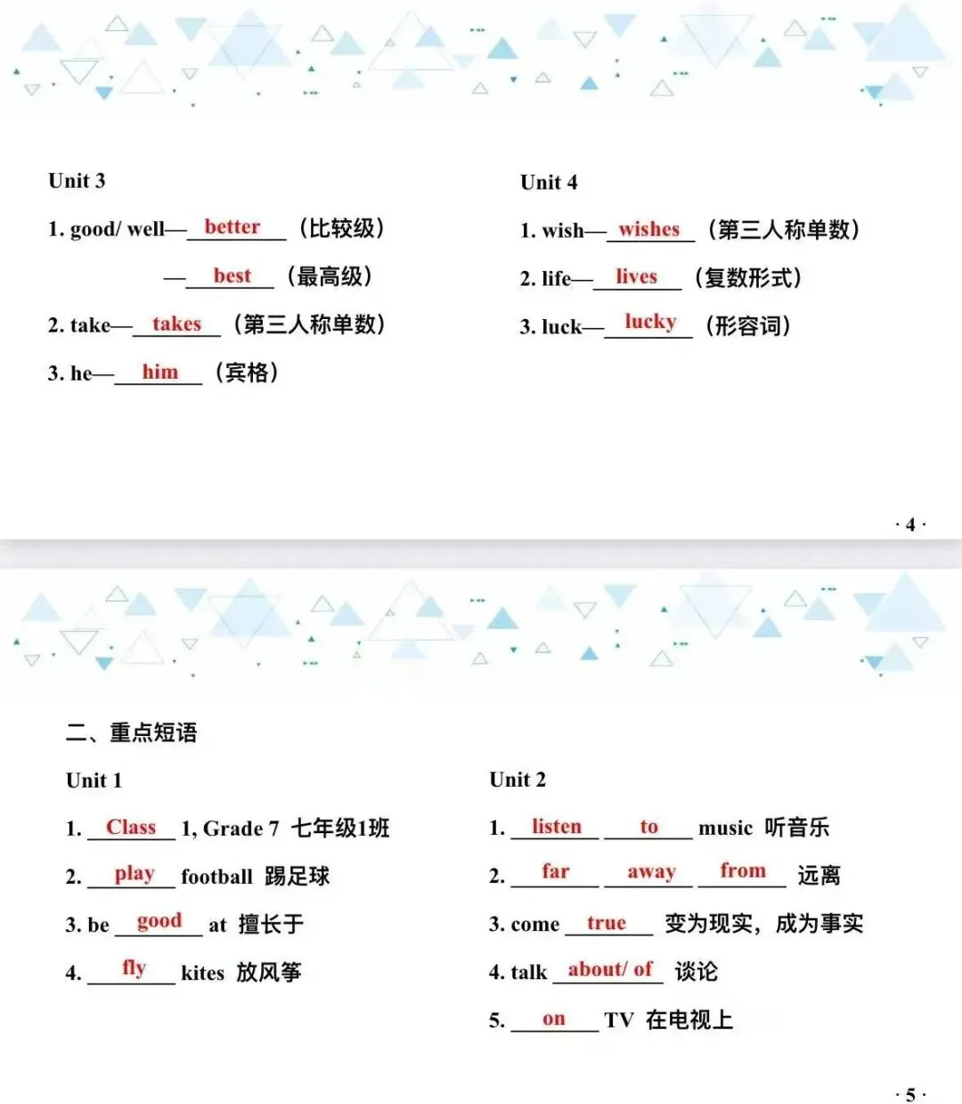中考英语教材知识梳理 — 牛津译林版 七年级上册 Units1-4 第3张