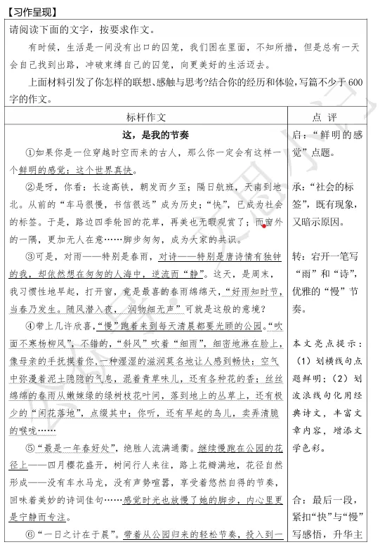 2026年中考作文指导 | 专题8: 四步六点式——跟着课文学写作 第1张