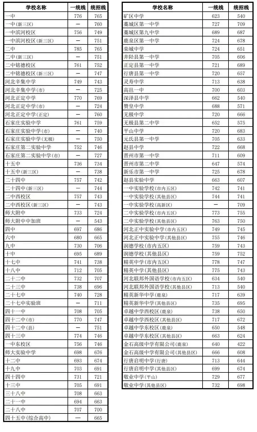 墨田里工作室2026届书法中考招生简章 第21张