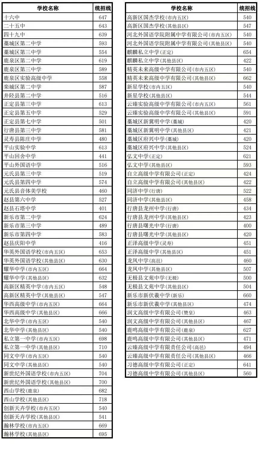 墨田里工作室2026届书法中考招生简章 第22张