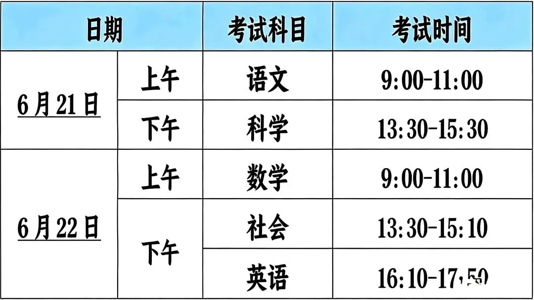 中考不是孩子一个人在战斗,家长需要做什么? 第4张 中考不是孩子一个人在战斗,家长需要做什么? 第4张