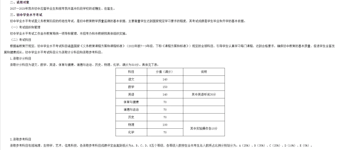 中考改革,多城市的探索 第5张 中考改革,多城市的探索 第5张
