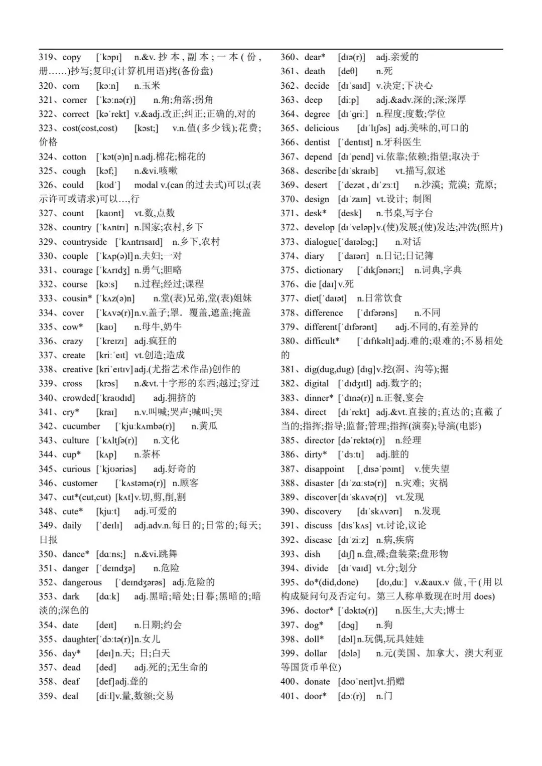 中考英语| 2026年人教版中考英语必背1600词(含音频) 第6张 中考英语| 2026年人教版中考英语必背1600词(含音频) 第6张