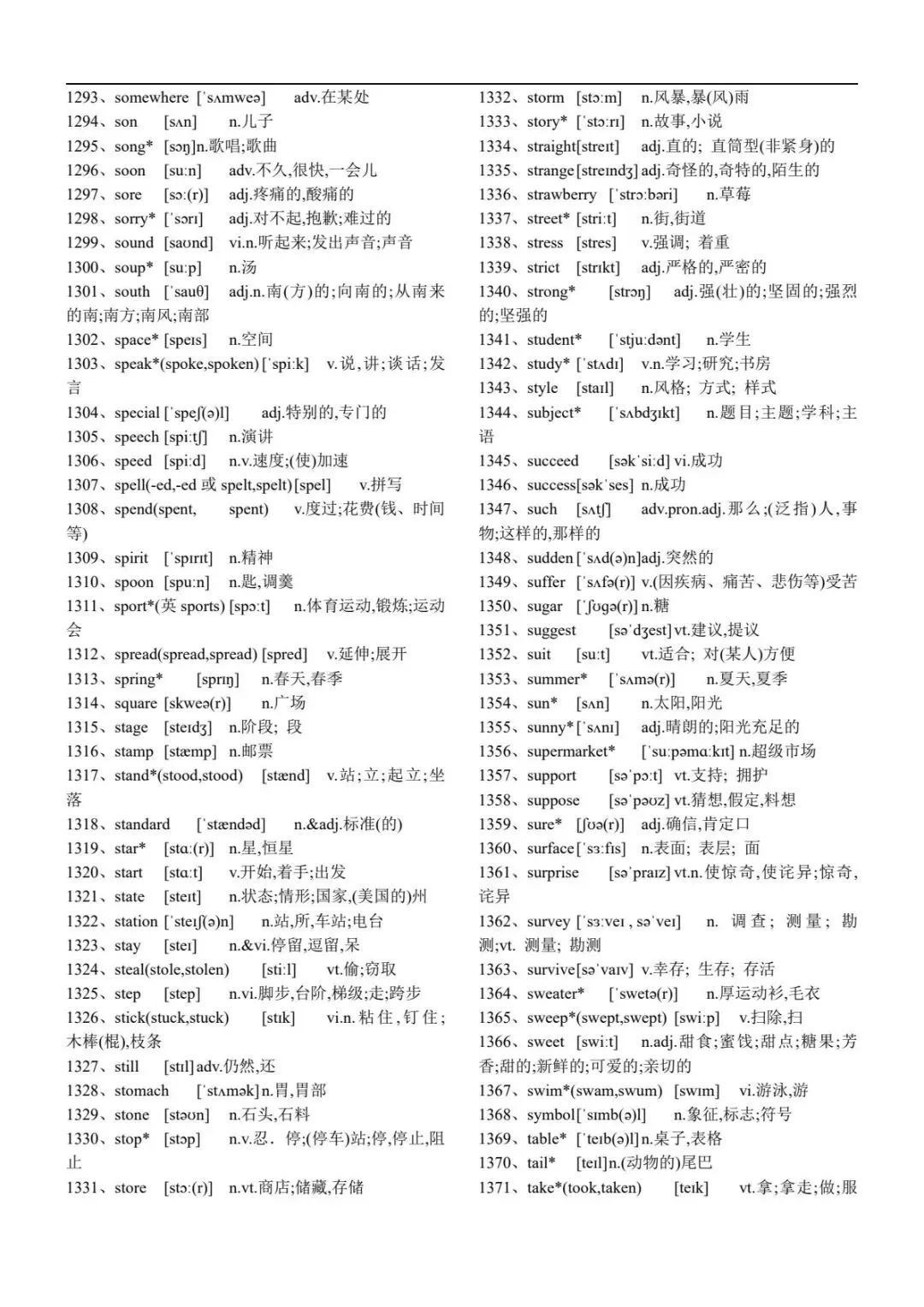 中考英语| 2026年人教版中考英语必背1600词(含音频) 第18张 中考英语| 2026年人教版中考英语必背1600词(含音频) 第18张
