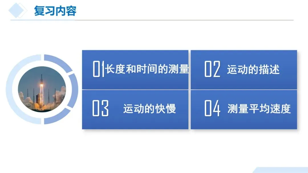 26年中考一轮复习:机械运动专题 第6张