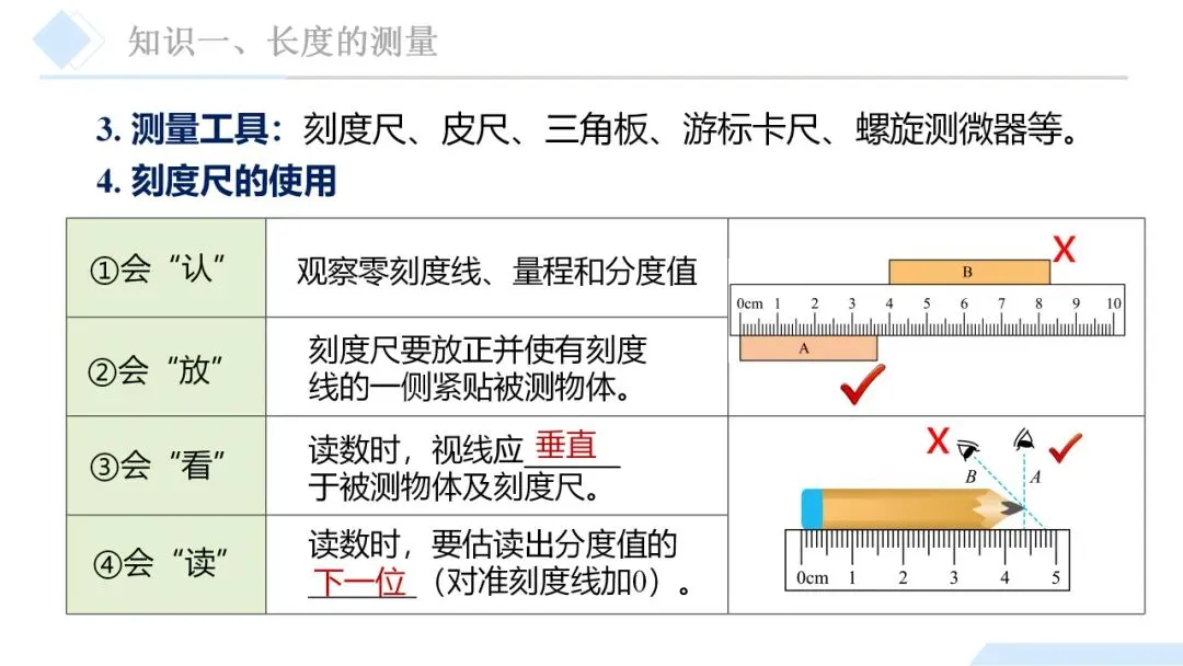 26年中考一轮复习:机械运动专题 第11张