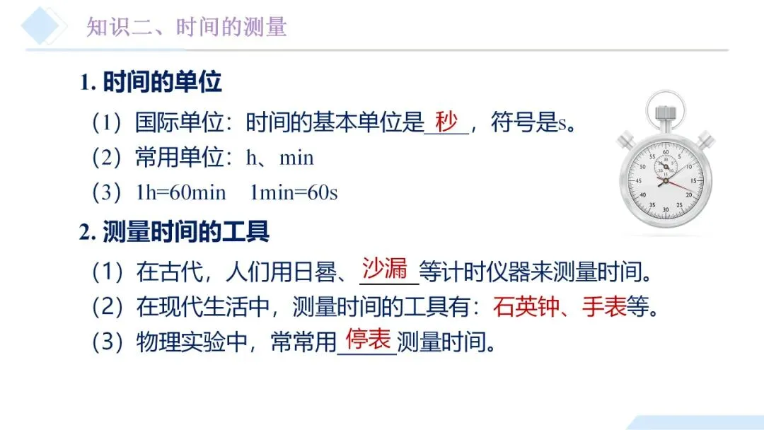 26年中考一轮复习:机械运动专题 第14张