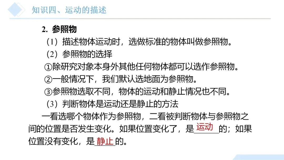 26年中考一轮复习:机械运动专题 第24张