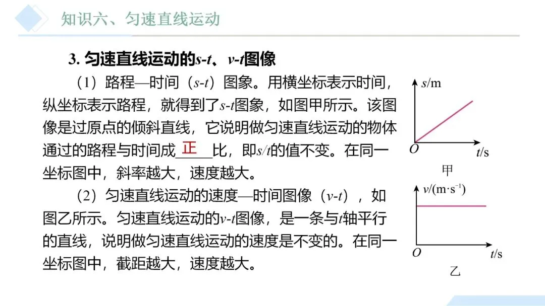 26年中考一轮复习:机械运动专题 第33张