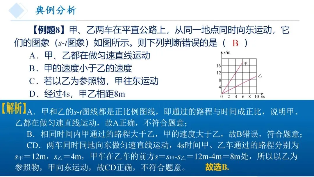 26年中考一轮复习:机械运动专题 第35张